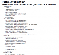 repair manual Yale A888 (ERP10-15RCF Europe) Truck PDF Set of Manuals