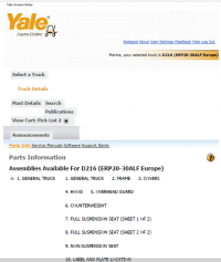 repair manual YALE D216 (ERP20-30ALF Europe) Truck PDF Service Information