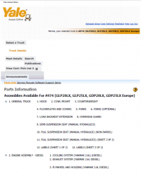 repair manual Yale Truck A974 (GLP20/25/050LX, GDP20/25/50LX) PDF Manuals