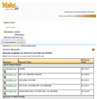 repair manual Yale A910 Truck PDF Parts and Service Manuals
