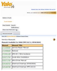 repair manual Yale A868 (MTC10/13, NTA030SA) PDF Information