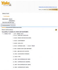 repair manual YALE A810 Truck (GP/GLP030BF) PDF Information