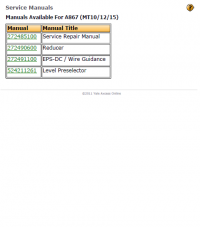 repair manual Yale Truck A867 (MT10/12/15) PDF Set of Service Manuals
