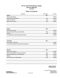 repair manual New Holland W110 and W130 Wheel Loader PDF Service Manual
