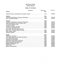 repair manual CASE Planters 900 series PDF Service Manual