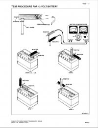 repair manual Case Class III SPX Series Patriot Sprayers Troubleshooting Manual PDF