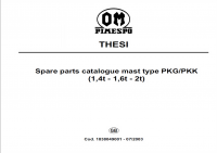 spare parts catalog OM Pimespo THESI mast type PKG/PKK (1,4t - 1,6t - 2t) Spare parts catalog PDF