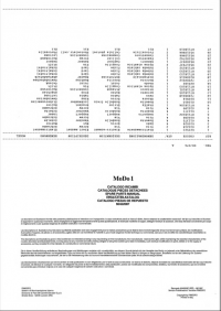 spare parts catalog OM Pimespo Truck MoDo 1 Spare Parts Manual PDF