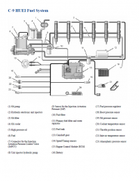 repair manual CAT C-9 HUEI Fuel System Manual PDF