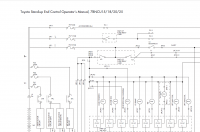 Diagnostic Software Toyota 7BNCU15-18/20/25 Wire Diagram PDF