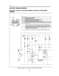 Diagnostic Software Toyota Forklift 5FG10-30, 5FD10-30 Wiring Diagram PDF