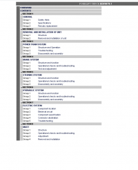repair manual Hyundai Forklift Truck HDF50/70-3 Service Manual PDF