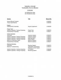 repair manual Caterpillar Telehandler TH220B, TH330B Service Manual PDF