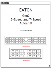 Diagnostic Software EATON Gen2 6-Speed and 7-Speed Autoshift TCU Wire Diagram PDF
