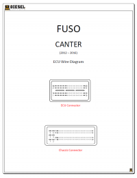 Diagnostic Software FUSO CANTER (2012-2016) ECU Wire Diagram PDF