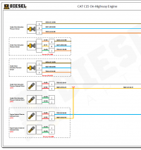 Diagnostic Software Cat C15 Engine KRA,TRB,JEP,MXS,NXS,RKS Electrical Circuit Diagram PDF