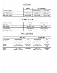 repair manual Hyster Forklifts E30-50FR, E30FR-24 PDF Manual