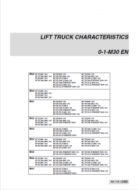 repair manual Manitou Lift Truck 732/932 (Turbo) Serie 1 Repair Manual PDF