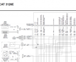 repair manual Peterbilt CAT 3126E Model Schematic Manual PDF