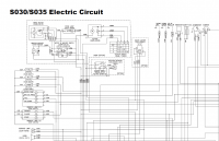 Diagnostic Software Doosan S030/S035 Mini Excavator Schemes Set of PDF Manual