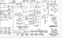 Diagnostic Software Doosan S300LC-V Crawler Excavator Set Schematics of PDF