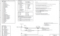 Diagnostic Software Tesla Model 3 2019.1 Model3-LHD AND RHD SOP3-1 Circuit Diagram PDF