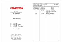 spare parts catalog Manitou MLB 625 Turbo, Turbo Confort, Turbo EX, Turbo Confort EX Series 1-E2 Parts Catalog PDF