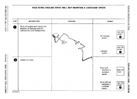 Diagnostic Software John Deere 7720 Hydraulic System Test Manual PDF
