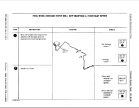 Diagnostic Software John Deere 6620 Hydraulic System Test Manual PDF