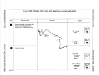spare parts catalog John Deere 8820 Hydraulic System Test Manual PDF