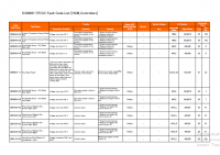 Diagnostic Software Hitachi EX8000-7(FCO) Fault Code List Manual PDF