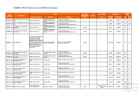 Diagnostic Software Hitachi EX5600-7(FCO) Fault Code List Manual PDF