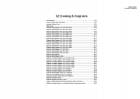 Diagnostic Software Kawasaki 80ZV-2 Drawing and Diagrams Manual PDF