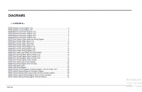 Diagnostic Software Kawasaki 95Z7B Wheel Loader Diagram Manual PDF