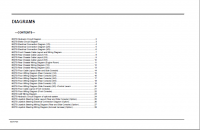 Diagnostic Software Kawasaki Wheel Loader 85Z7B Diagrams Manual PDF