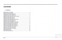 Diagnostic Software Kawasaki Wheel Loader 90Z7B Diagrams Manual PDF