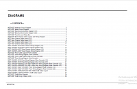Diagnostic Software Kawasaki Wheel Loader 90Z7, 92Z7 Diagrams Manual PDF