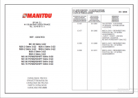 spare parts catalog Manitou Forklift MC30-70, M26-50 Parts Catalog PDF