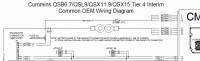 repair manual Cummins Engine QSB6.7, QSL9, QSX11.9, QSX15 Tier 4 Interim Common OEM Wiring Diagram PDF