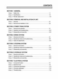 repair manual Hyundai Forklift Trucks 35D-7E Service Manual PDF