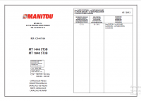 spare parts catalog Manitou MT1440 ST3B, MT1840 ST3B Parts Manual PDF