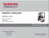 spare parts catalog Nissan Forklift model A1N1 Parts Catalog PDF