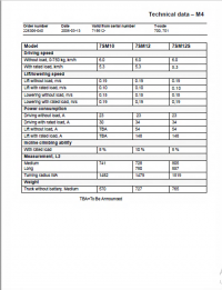 repair manual Toyota 7SM10, 7SM12, 7SM12S Service Manual PDF