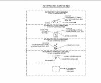 repair manual Tigercat Swing Yarder 180 Electrical & Hydraulic Schematics PDF