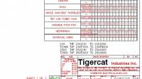 repair manual Tigercat Processor H250D Electrical & Hydraulic Schematics PDF
