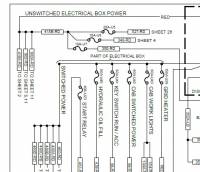 repair manual Tigercat Processor 850 Electrical Schematics PDF