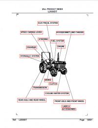 spare parts catalog Kubota L2550DT Tractor Parts Manual PDF