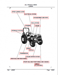 spare parts catalog Kubota L2900F Tractor Parts Manual PDF