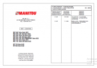 spare parts catalog Manitou Forklift MLT 630/634/731/732/932 Parts Catalog PDF