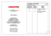 spare parts catalog Manitou Forklift MLT 629/633/730/732/932 Series Parts Catalog PDF